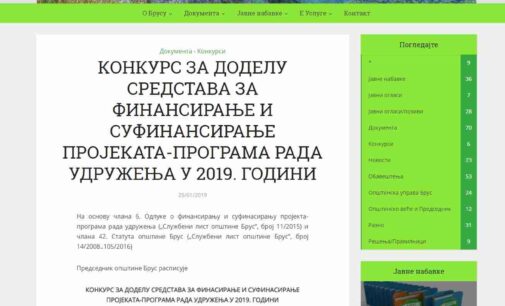 Konkurs opštine Brus namenjen programu rada udruženja