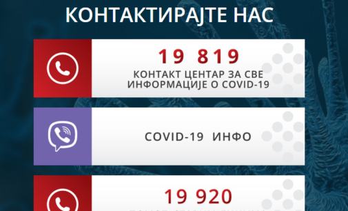 Informacije o novom korona virusu – 27.03.2020.