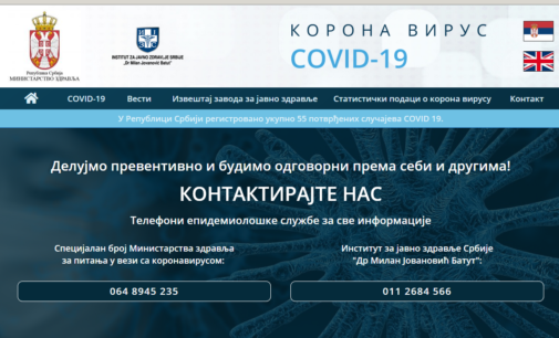 U Srbiji registrovano ukupno 55 potvrđenih slučajeva COVID 19.