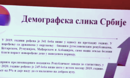 Opštini Brus – 3.362.182 din.   za sprovođenje mera lokalne populacione politike