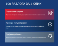 Počela onlajn prijava za pomoć od 100 evra