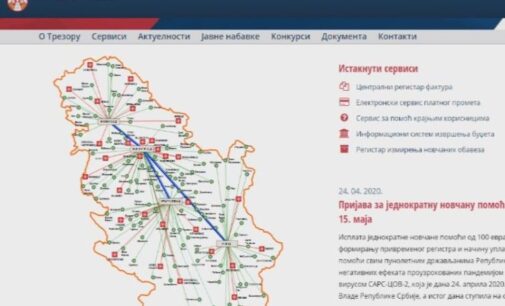 Od 15. maja prijavljivanje za jednokratnu novčanu pomoć u iznosu od 100 evra