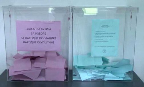 Preliminarni rezultati izbora sa 70,57 odsto biračkih mesta